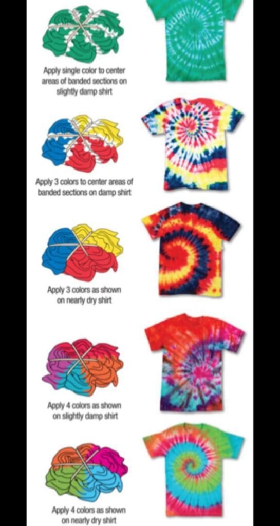 Ejército Pintacaritas